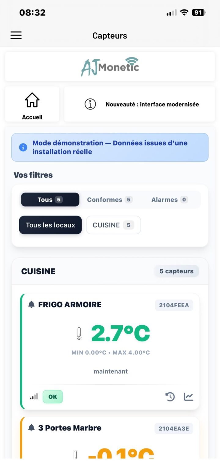 Notre partenaire: HACCP by AJ MONETIC, ici un relevé de température centralisé